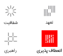 نقاط قوت درونی برند